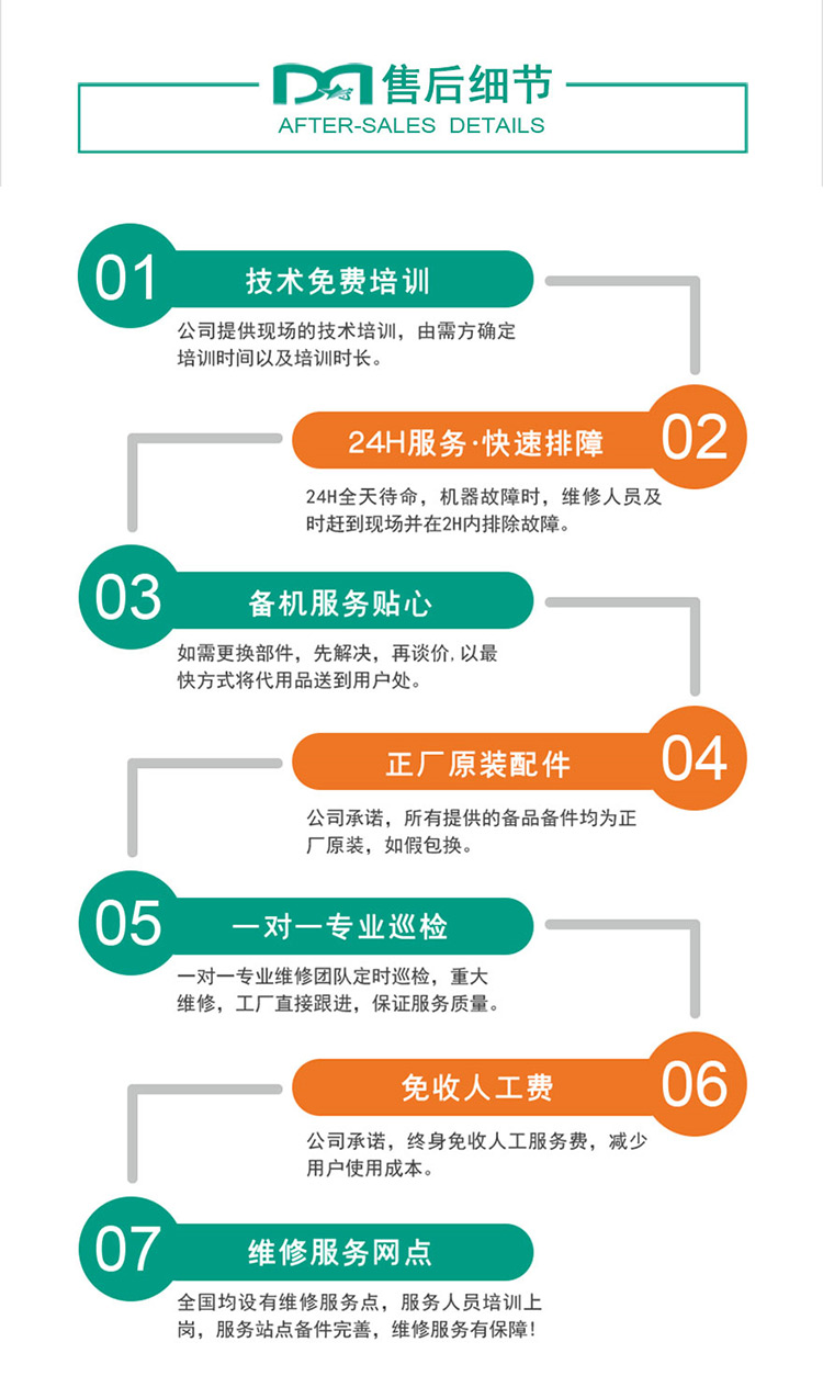 售后服务2